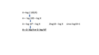 A =log ( 100/X)
A = log 100 – log X
A = log 102 – log X 2log10 – log X since log10=1
A = 2- log X or 2- log %T
 