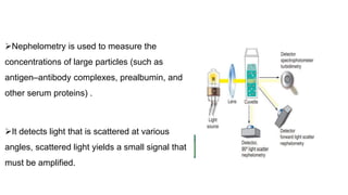 Nephelometry is used to measure the
concentrations of large particles (such as
antigen–antibody complexes, prealbumin, and
other serum proteins) .
It detects light that is scattered at various
angles, scattered light yields a small signal that
must be amplified.
 
