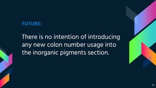 FUTURE:
There is no intention of introducing
any new colon number usage into
the inorganic pigments section.
25
 