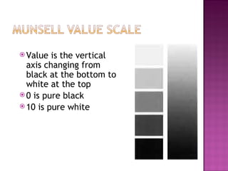 <ul><li>Value is the vertical axis changing from black at the bottom to white at the top </li></ul><ul><li>0 is pure black...