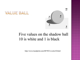 Five values on the shadow ball 10 is white and 1 is black http://www.handprint.com/HP/WCL/color10.html 