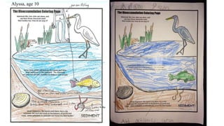 First Prizes Alyssa, age 10, and Adan, age 9
 