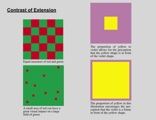 Color interaction | PDF