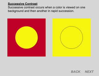Successive Contrast
Successive contrast occurs when a color is viewed on one
background and then another in rapid succession.
BACK NEXT
 