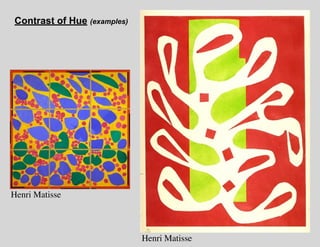 Henri Matisse
Henri Matisse
Contrast of Hue (examples)
 