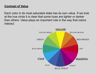 Color interaction | PDF