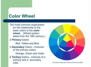Color Wheel
The most common organization
for the relationship of the
basic colors is the color
wheel. (Wheel system
dates from the 18th century.)
3 Primary Colors
Red, Yellow and Blue
3 Secondary Colors - mixtures
of the primary colors.
Orange, Green and Violet
6 Tertiary Colors - mixtures of a
primary and a secondary
color. The twelve-step color wheel of Johannes Itten.
 