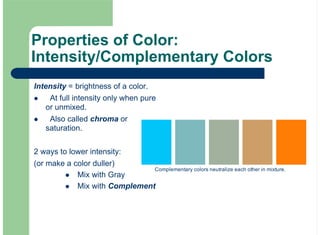 Properties of Color:
Intensity/Complementary Colors
Intensity = brightness of a color.
At full intensity only when pure
or unmixed.
Also called chroma or
saturation.
2 ways to lower intensity:
(or make a color duller)
Mix with Gray
Mix with Complement
!
!
!
!
Complementary colors neutralize each other in mixture.
 