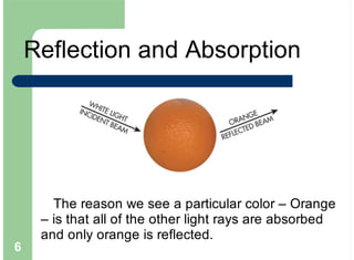 6
Reflection and Absorption
The reason we see a particular color – Orange
– is that all of the other light rays are absorbed
and only orange is reflected.
 