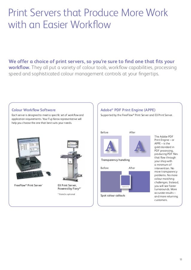 New Driver: Xerox Workcentre Pro C3545