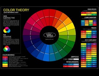 Color lecture 2021