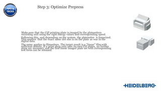 11
Step 3: Optimize Prepress
Make sure that the CtP printing plate is imaged by the platesetters
recording unit using the right energy values and corresponding speed.
Following this, and depending on the system, the platesetter is linearized.
This ensures that the exact same dot size is on the plate as was in the
digital data.
The same applies to filmsetters. The target result is a “linear” film with
sufficient density. If a print shop only uses its own CtP plates, no further
steps are necessary and the first linear imaged plate set with corresponding
test form can be released.
 