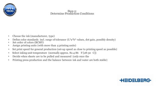 Step 2:
Determine Production Conditions
• Choose the ink (manufacturer, type)
• Define color standards incl. range of tolerance (L*a*b* values, dot gain, possibly density)
• Set order of colors (BCMY)
• Assign printing units (with more than 4 printing units)
• Set print speed for general production (set-up speed as close to printing speed as possible)
• Select inking unit temperature (normally approx. 82.4-86 F [28-30 C])
• Decide when sheets are to be pulled and measured (only once the
• Printing press production and the balance between ink and water are both stable)
9
 