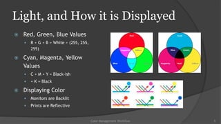 Reflector Color Code Management Color Management Workflow | PPTX