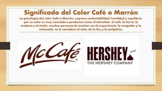 Significado del Color Café o Marrón
La psicología del color Café o Marrón, expresa confortabilidad, humildad y equilibrio,
por su color es muy asociado a productos como el chocolate, el café, la tierra, la
madera y al otoño, muchas personas lo asocian con la experiencia, lo acogedor y lo
anticuado, se le considera el color de lo feo y lo antipático.
 