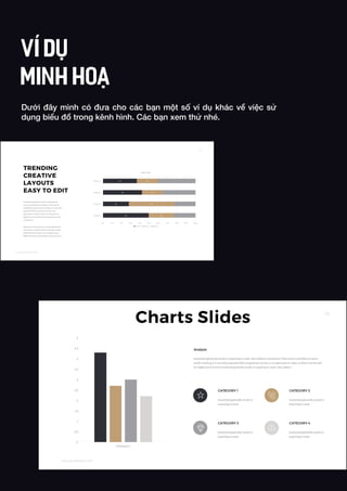 Dưới đây mình có đưa cho các bạn một số ví dụ khác về việc sử
dụng biểu đồ trong kênh hình. Các bạn xem thử nhé.
VÍ DỤ
MINH HOẠ
 