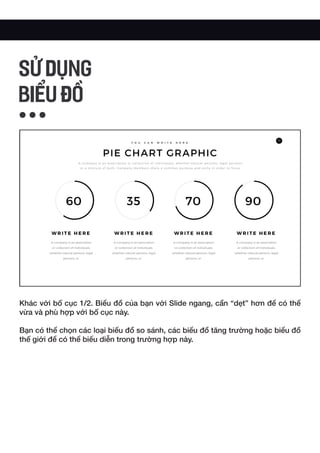 Khác với bố cục 1/2. Biểu đồ của bạn với Slide ngang, cần “dẹt” hơn để có thể
vừa và phù hợp với bố cục này.
Bạn có thể chọn các loại biểu đồ so sánh, các biểu đồ tăng trường hoặc biểu đồ
thế giới để có thể biểu diễn trong trường hợp này.
SỬ DỤNG
BIỂU ĐỒ
 