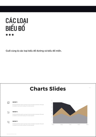 Cuối cùng là các loại biểu đồ đường và biểu đồ miền.
CÁC LOẠI
BIỂU ĐỒ
 