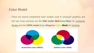Color Models | PPT
