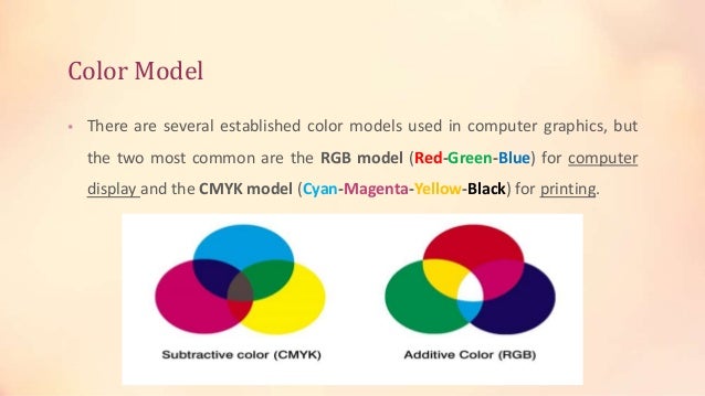 photo Rgb Color Model In Computer Graphics color models