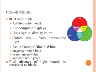 Color model | PDF