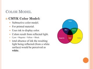 Color model | PDF