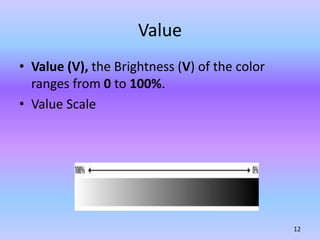 Color model in computer graphics | PPTX