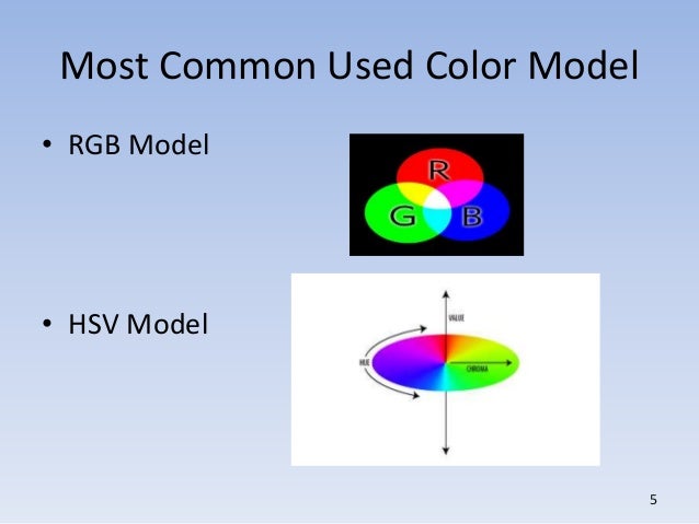 Color model in computer graphics