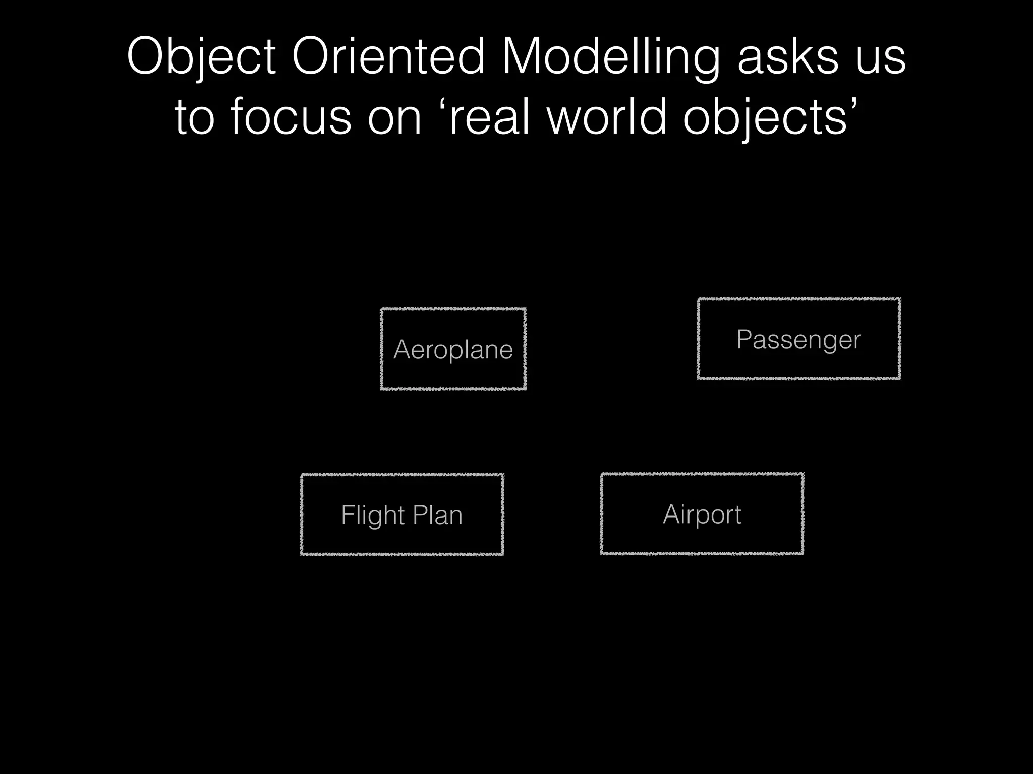 Colour Modelling - domain modelling with the 3rd dimension | PDF