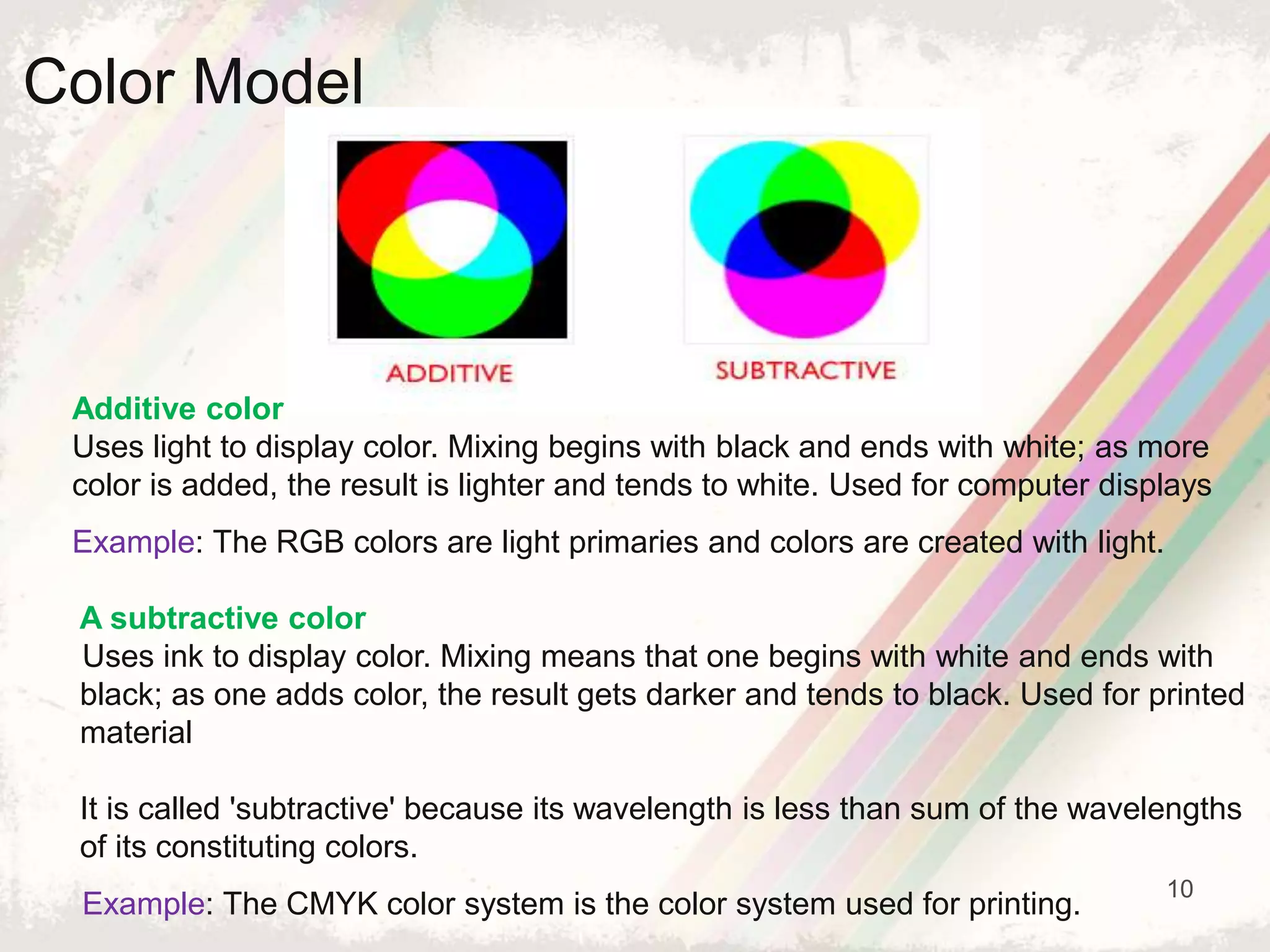 10
Color Model
Additive color
Uses light to display color. Mixing begins with black and ends with white; as more
color is added, the result is lighter and tends to white. Used for computer displays
Example: The RGB colors are light primaries and colors are created with light.
A subtractive color
Uses ink to display color. Mixing means that one begins with white and ends with
black; as one adds color, the result gets darker and tends to black. Used for printed
material
It is called 'subtractive' because its wavelength is less than sum of the wavelengths
of its constituting colors.
Example: The CMYK color system is the color system used for printing.
 