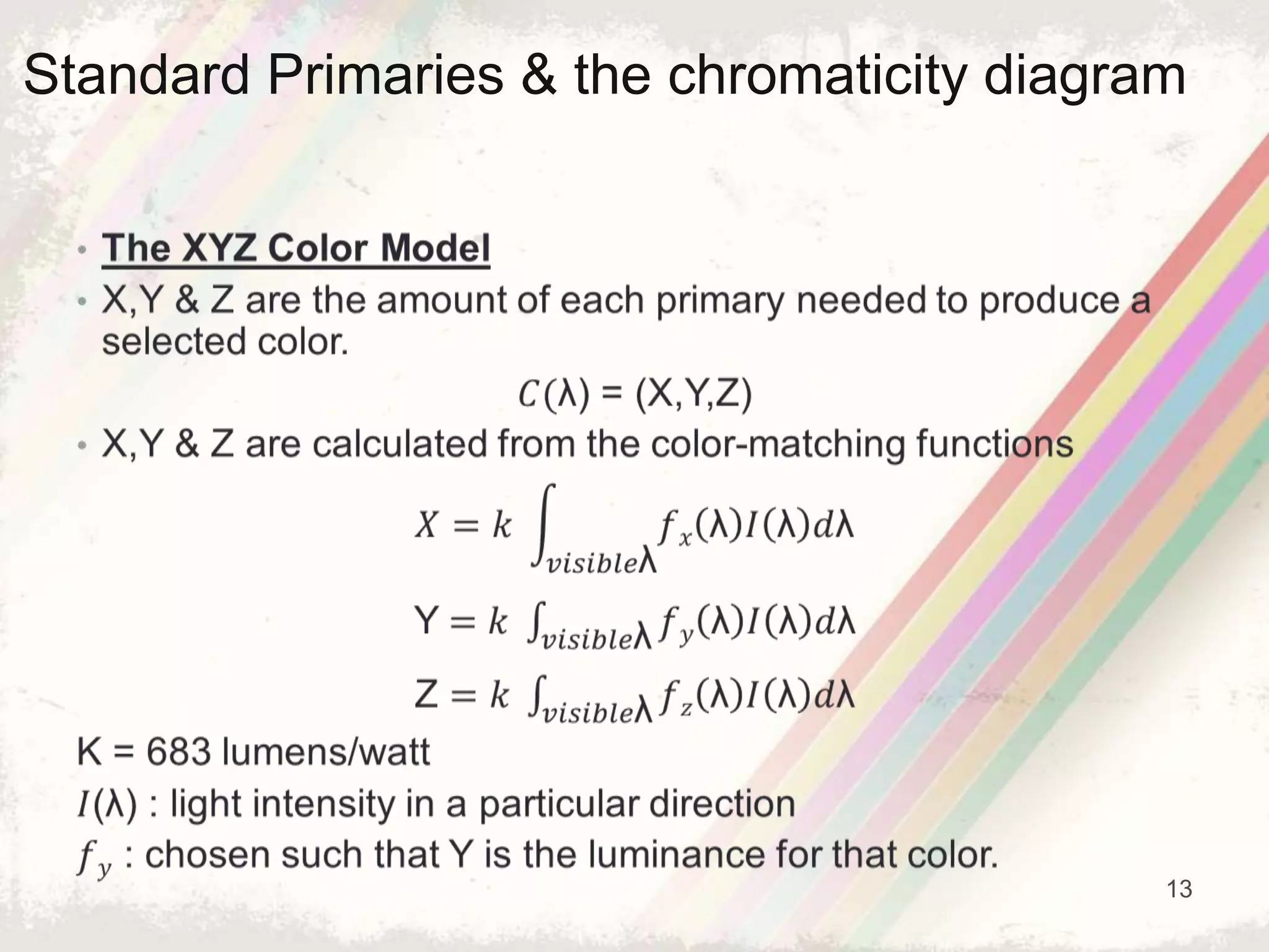 13
Standard Primaries & the chromaticity diagram
 