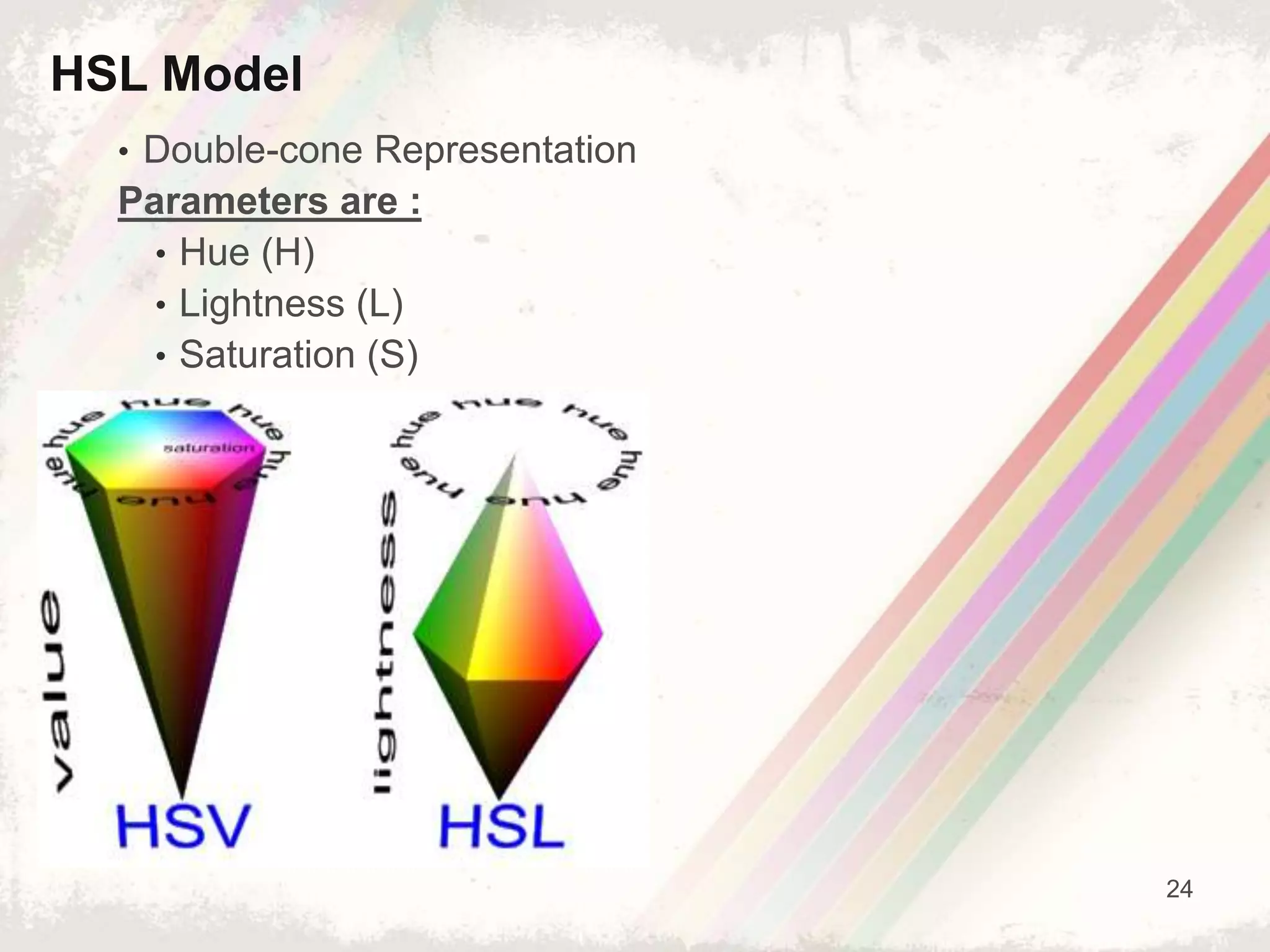 24
HSL Model
• Double-cone Representation
Parameters are :
• Hue (H)
• Lightness (L)
• Saturation (S)
 