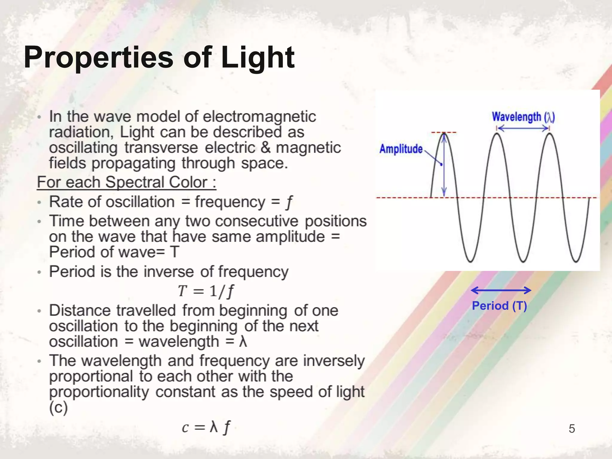 5
Period (T)
Properties of Light
 