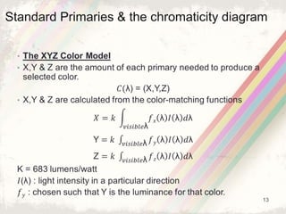 13
Standard Primaries & the chromaticity diagram
 