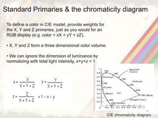 14
Standard Primaries & the chromaticity diagram
To define a color in CIE model, provide weights for
the X, Y and Z primaries, just as you would for an
RGB display (e.g. color = xX + yY + zZ).
• X, Y and Z form a three dimensional color volume.
• We can ignore the dimension of luminance by
normalizing with total light intensity, x+y+z = 1.
CIE chromaticity diagram.
 