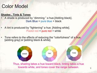 9
Shades , Tints & Tones
• A shade is produced by “dimming ” a hue.[Adding black].
Dark Blue = pure blue + black
• A tint is produced by "lightening" a hue. [Adding white].
Pastel red = pure red + white
• Tone refers to the effects of reducing the "colorfulness" of a hue.
[adding gray] or [adding black & white].
Thus, shading takes a hue toward black, tinting takes a hue
towards white, and tones cover the range between.
Color Model
 