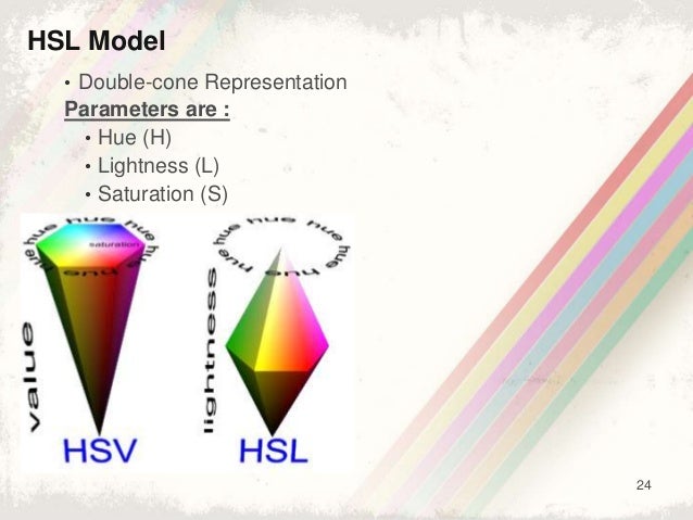 Color models