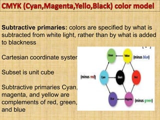 Subtractive primaries: colors are specified by what is
subtracted from white light, rather than by what is added
to blackness
Cartesian coordinate system
Subset is unit cube
Subtractive primaries Cyan,
magenta, and yellow are
complements of red, green,
and blue
 