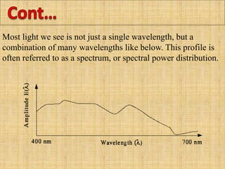 Most light we see is not just a single wavelength, but a
combination of many wavelengths like below. This profile is
often referred to as a spectrum, or spectral power distribution.
 
