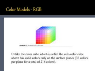 Colormodels | PPTX