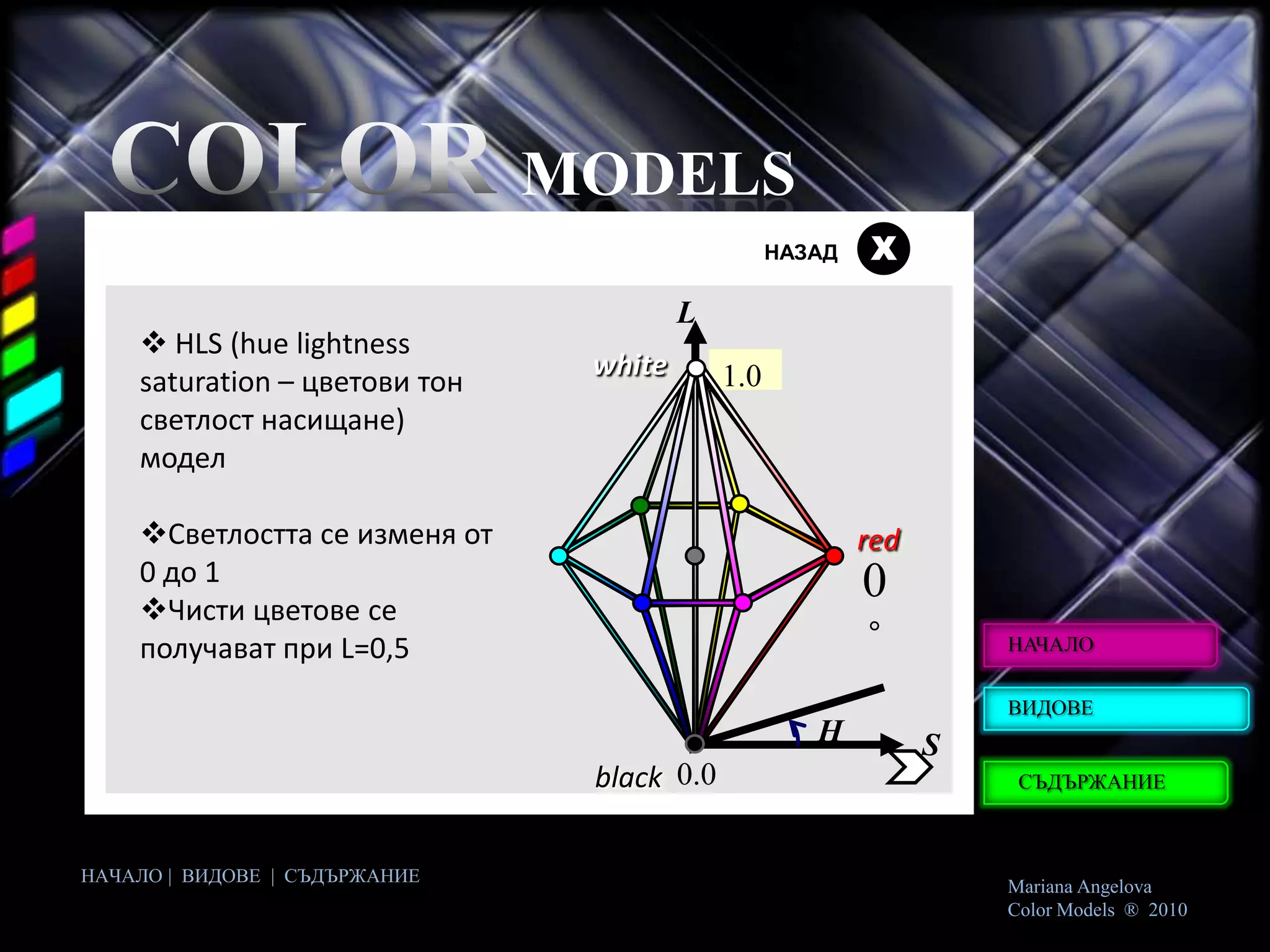 MODELS
                                                  НАЗАД    Х
                                        L
     HLS (hue lightness
                                white       1.0
    saturation – цветови тон
    светлост насищане)
    модел

    Светлостта се изменя от                              red
    0 до 1                                                0
    Чисти цветове се
    получават при L=0,5                                   ˚         НАЧАЛО


                                                                    ВИДОВЕ
                                                     H          S
                                black 0.0                            СЪДЪРЖАНИЕ



НАЧАЛО | ВИДОВЕ | СЪДЪРЖАНИЕ
                                                                    Mariana Angelova
                                                                    Color Models ® 2010
 