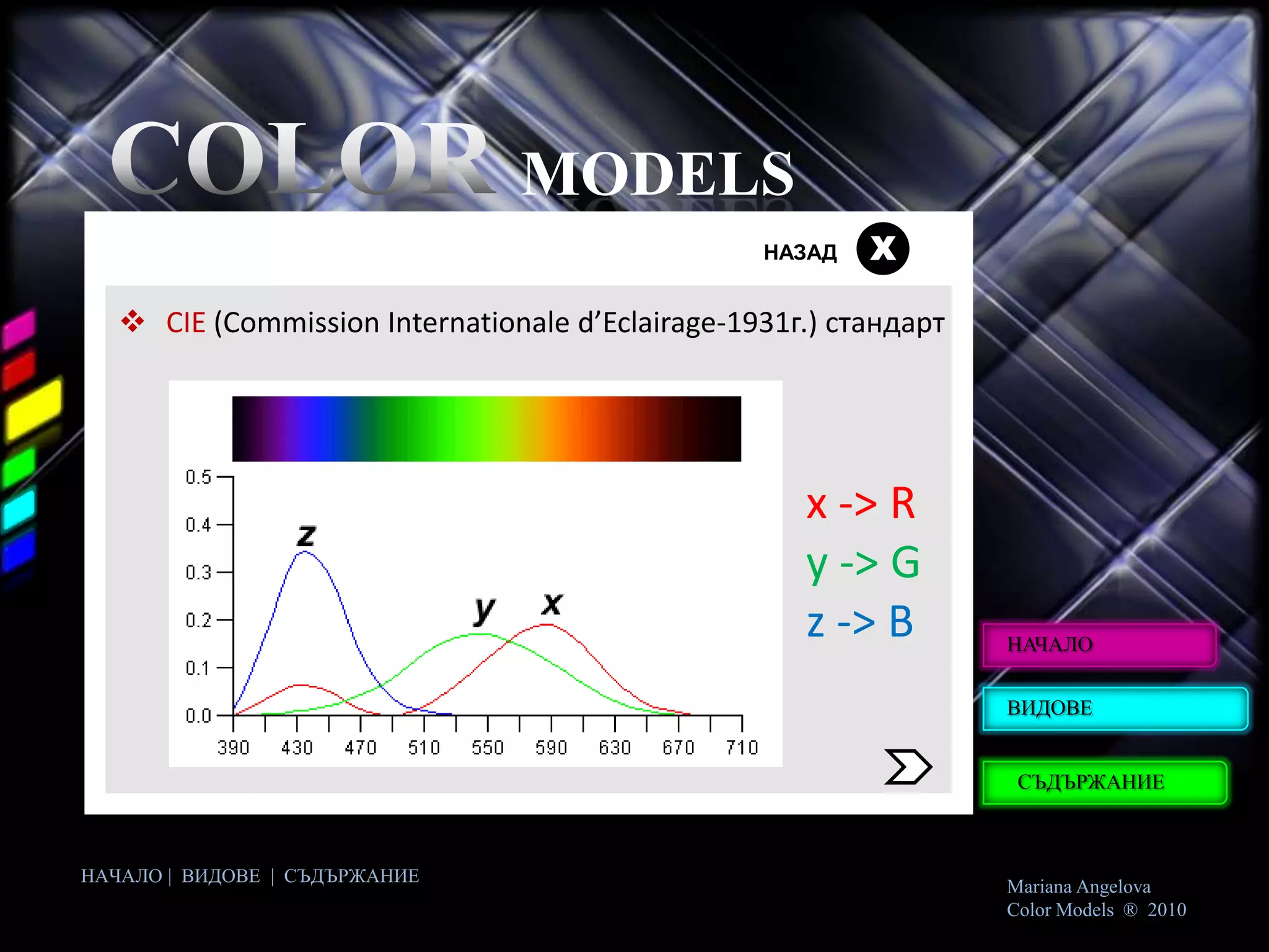 MODELS
                                                  НАЗАД   Х

    CIE (Commission Internationale d’Eclairage-1931г.) стандарт




                                                     x -> R
                                                     y -> G
                                                     z -> B        НАЧАЛО


                                                                   ВИДОВЕ


                                                                    СЪДЪРЖАНИЕ



НАЧАЛО | ВИДОВЕ | СЪДЪРЖАНИЕ
                                                                   Mariana Angelova
                                                                   Color Models ® 2010
 