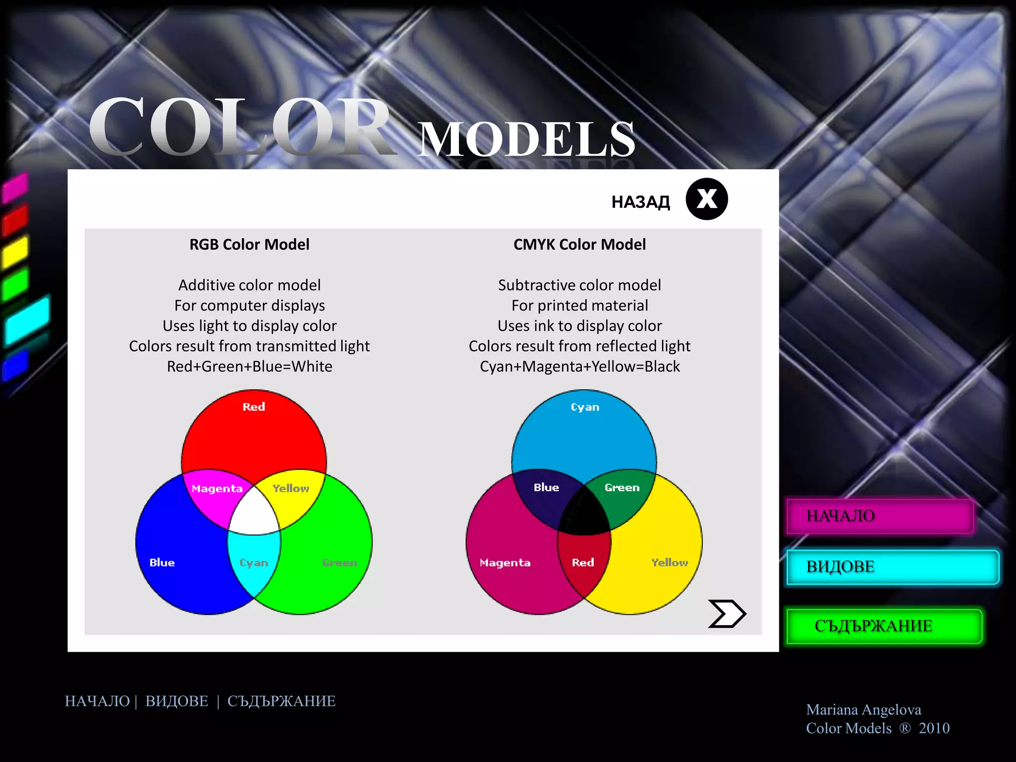 MODELS
                                                                   НАЗАД           Х
               RGB Color Model                      CMYK Color Model

              Additive color model                Subtractive color model
             For computer displays                  For printed material
          Uses light to display color             Uses ink to display color
      Colors result from transmitted light    Colors result from reflected light
           Red+Green+Blue=White                Cyan+Magenta+Yellow=Black




                                                                                       НАЧАЛО


                                                                                       ВИДОВЕ


                                                                                        СЪДЪРЖАНИЕ



НАЧАЛО | ВИДОВЕ | СЪДЪРЖАНИЕ
                                                                                       Mariana Angelova
                                                                                       Color Models ® 2010
 