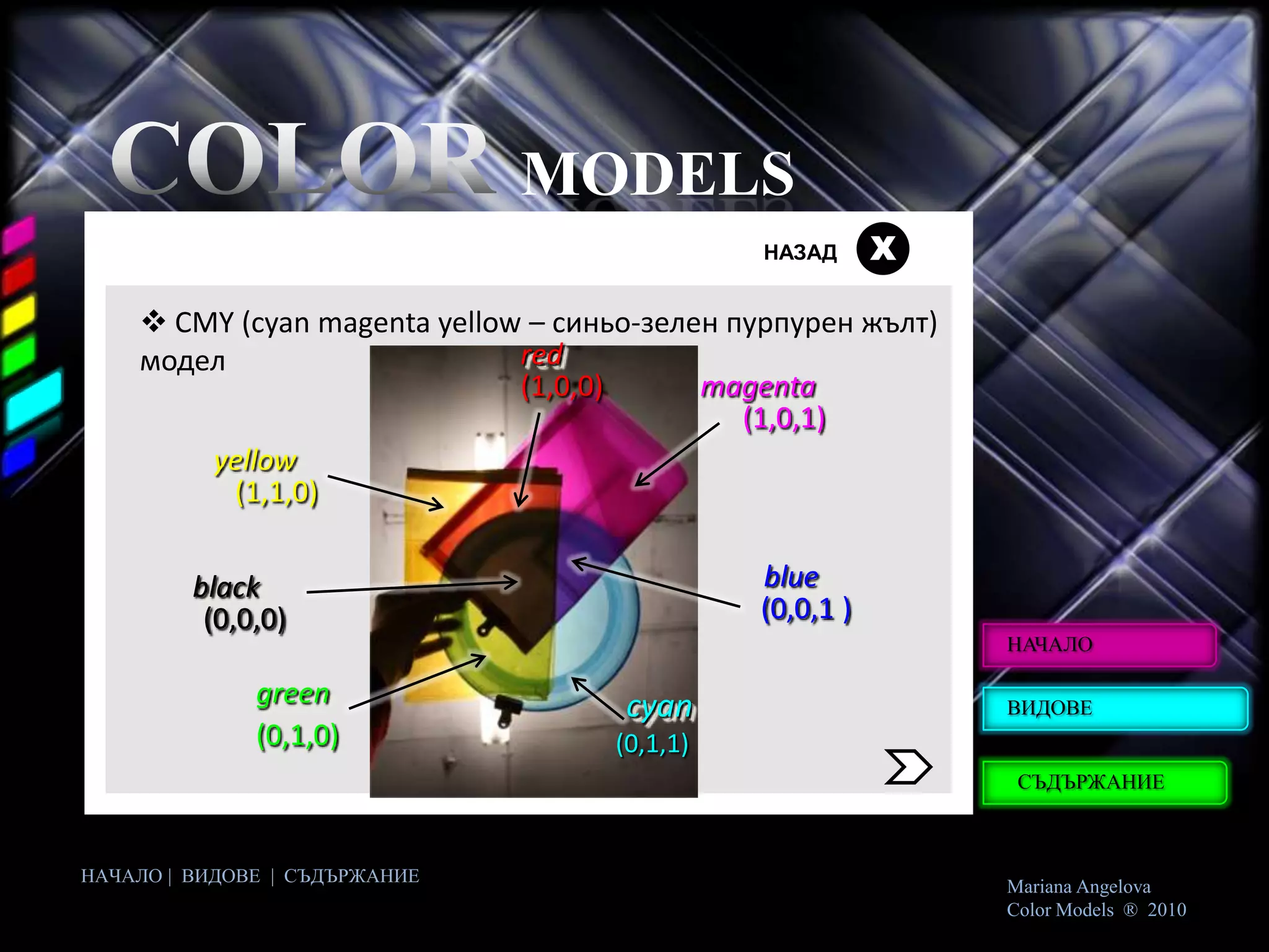 MODELS
                                              НАЗАД      Х

     CMY (cyan magenta yellow – синьо-зелен пурпурен жълт)
    модел                     red
                              (1,0,0)      magenta
                                              (1,0,1)
        yellow
          (1,1,0)


         black                                blue
          (0,0,0)                             (0,0,1 )
                                                              НАЧАЛО

              green                  cyan                     ВИДОВЕ
              (0,1,0)               (0,1,1)
                                                               СЪДЪРЖАНИЕ



НАЧАЛО | ВИДОВЕ | СЪДЪРЖАНИЕ
                                                              Mariana Angelova
                                                              Color Models ® 2010
 
