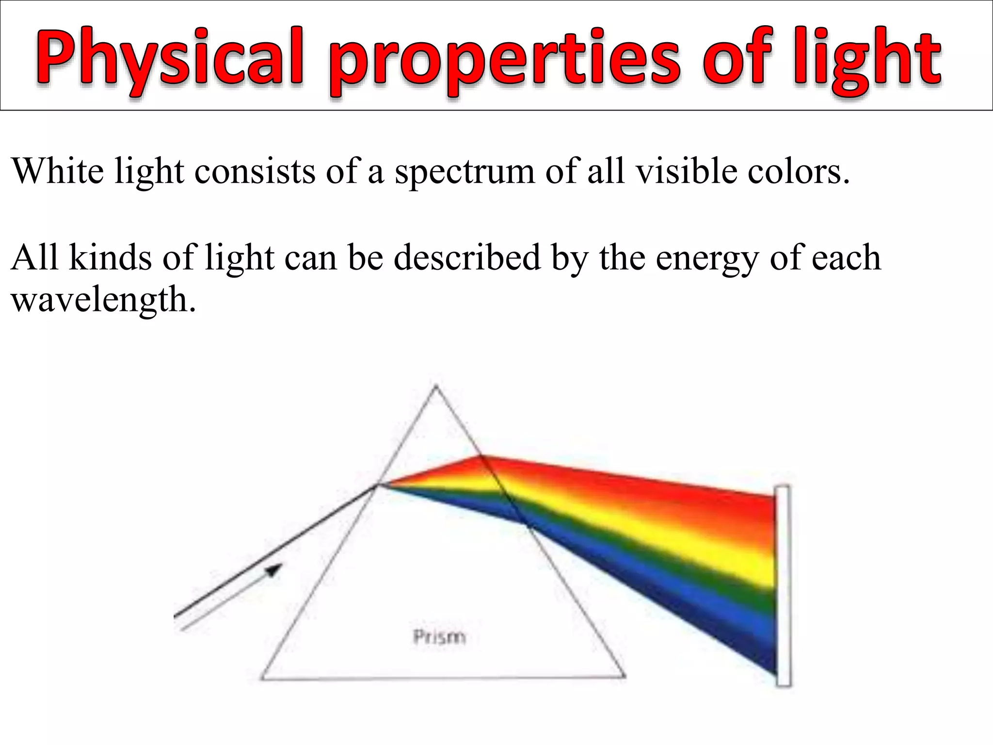 White light consists of a spectrum of all visible colors.
All kinds of light can be described by the energy of each
wavelength.
 