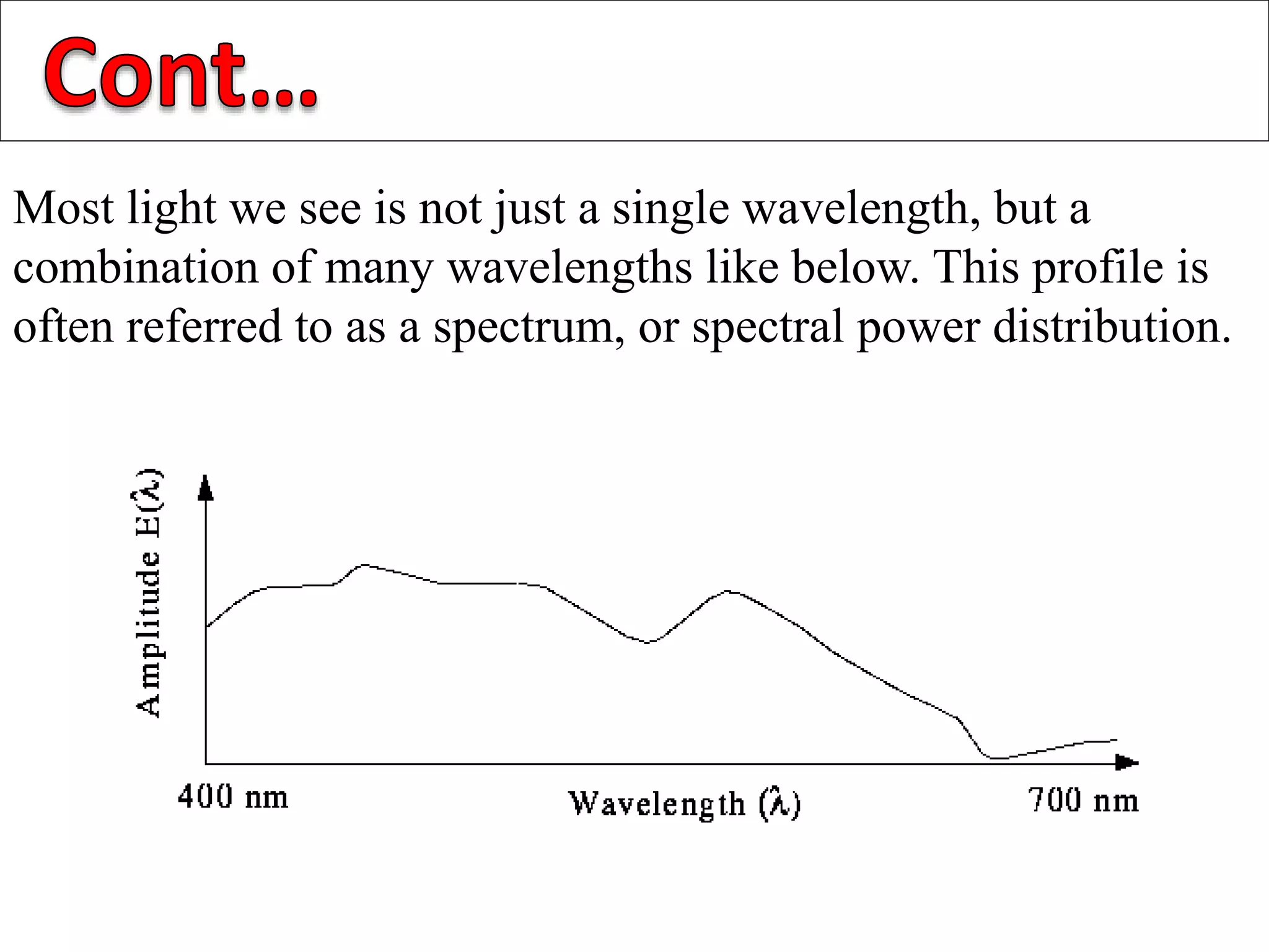 Most light we see is not just a single wavelength, but a
combination of many wavelengths like below. This profile is
often referred to as a spectrum, or spectral power distribution.
 