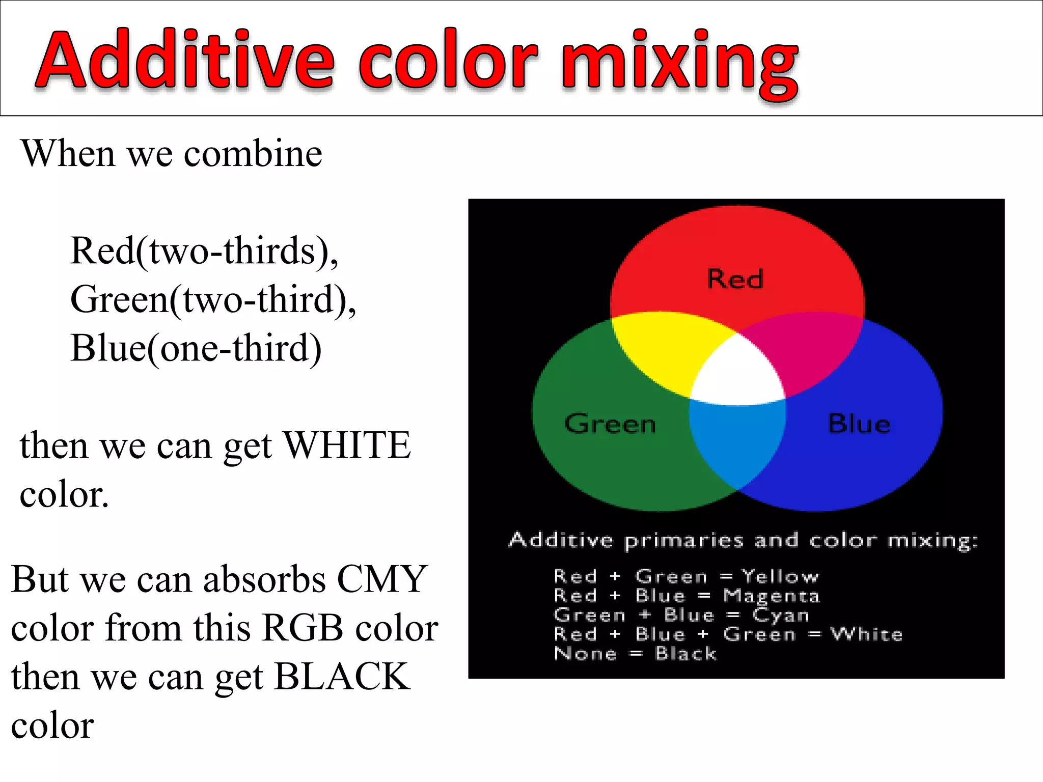 When we combine
Red(two-thirds),
Green(two-third),
Blue(one-third)
then we can get WHITE
color.
But we can absorbs CMY
color from this RGB color
then we can get BLACK
color
 
