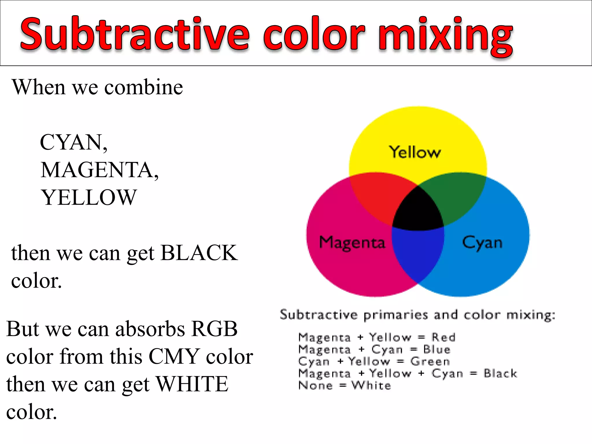 When we combine
CYAN,
MAGENTA,
YELLOW
then we can get BLACK
color.
But we can absorbs RGB
color from this CMY color
then we can get WHITE
color.
 