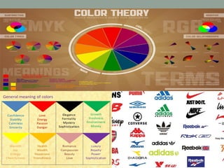Color modes | ODP