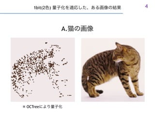 41bit(2 )
※ OCTree
A.
 